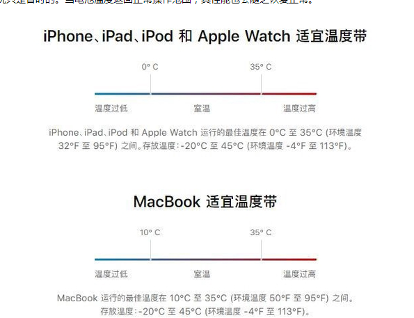 繁峙苹果13维修分享iPhone 13耗电越来越快怎么办 